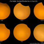 Sonnenfinsternis 2021
