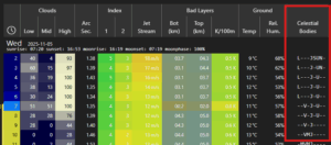 Meteoblue Screenshot Planeten