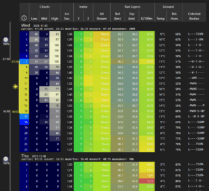 Meteoblue Screenshot